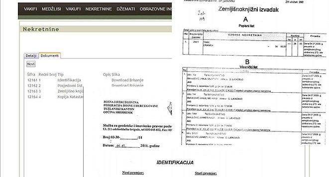 03 02 2016 03 vakufska direkcija registar i